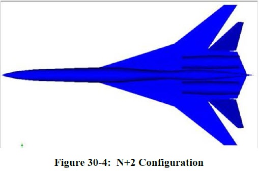 Diagram 30-5-1