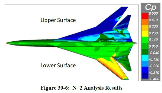 Diagram 30-6